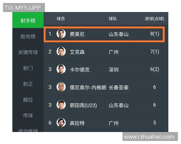 南京足球队强势登顶最新足球力量排行榜前十名解析